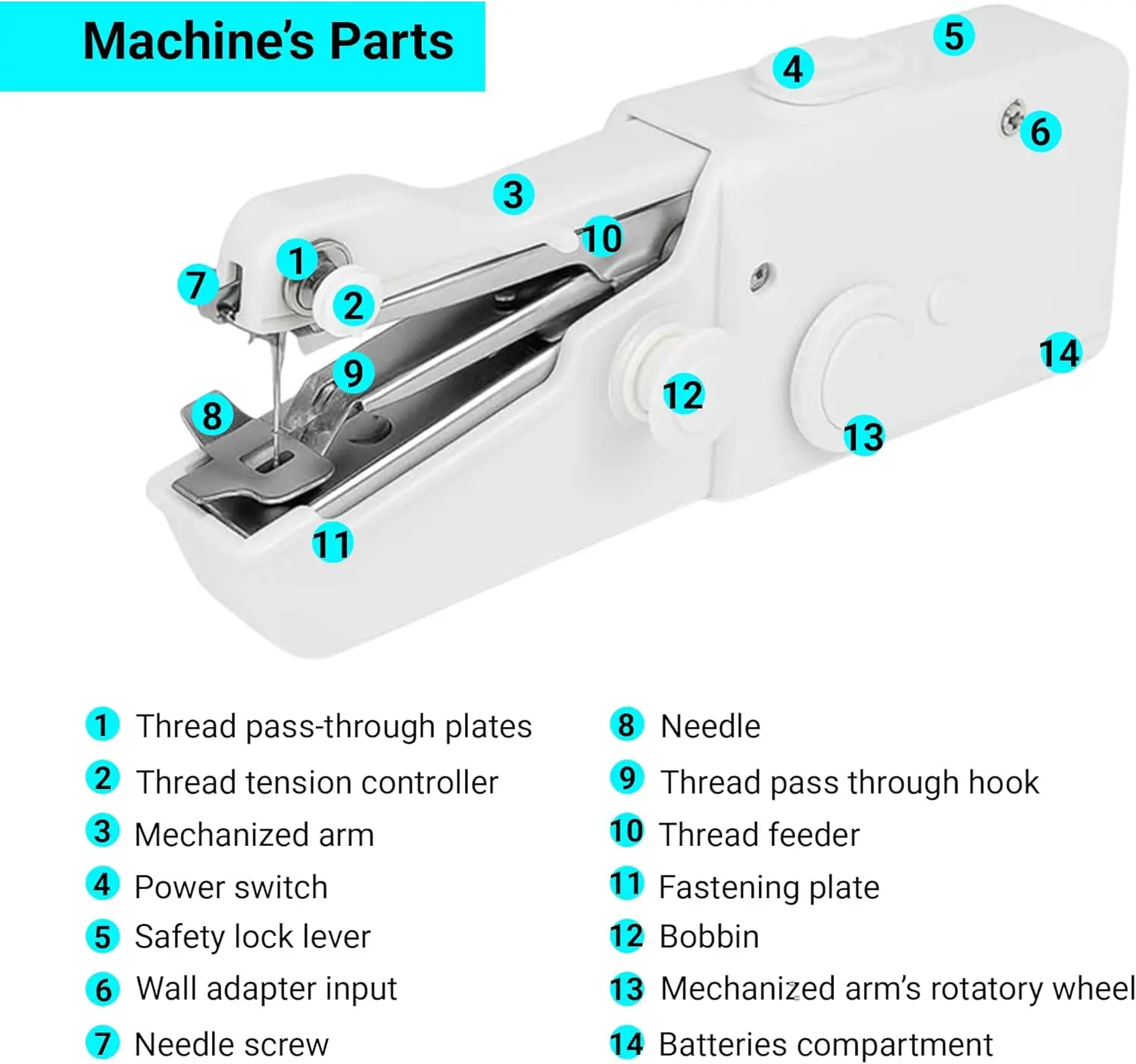 Portable handheld sewing machine - Image 3
